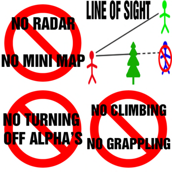 Kota Lorefield Profile Image